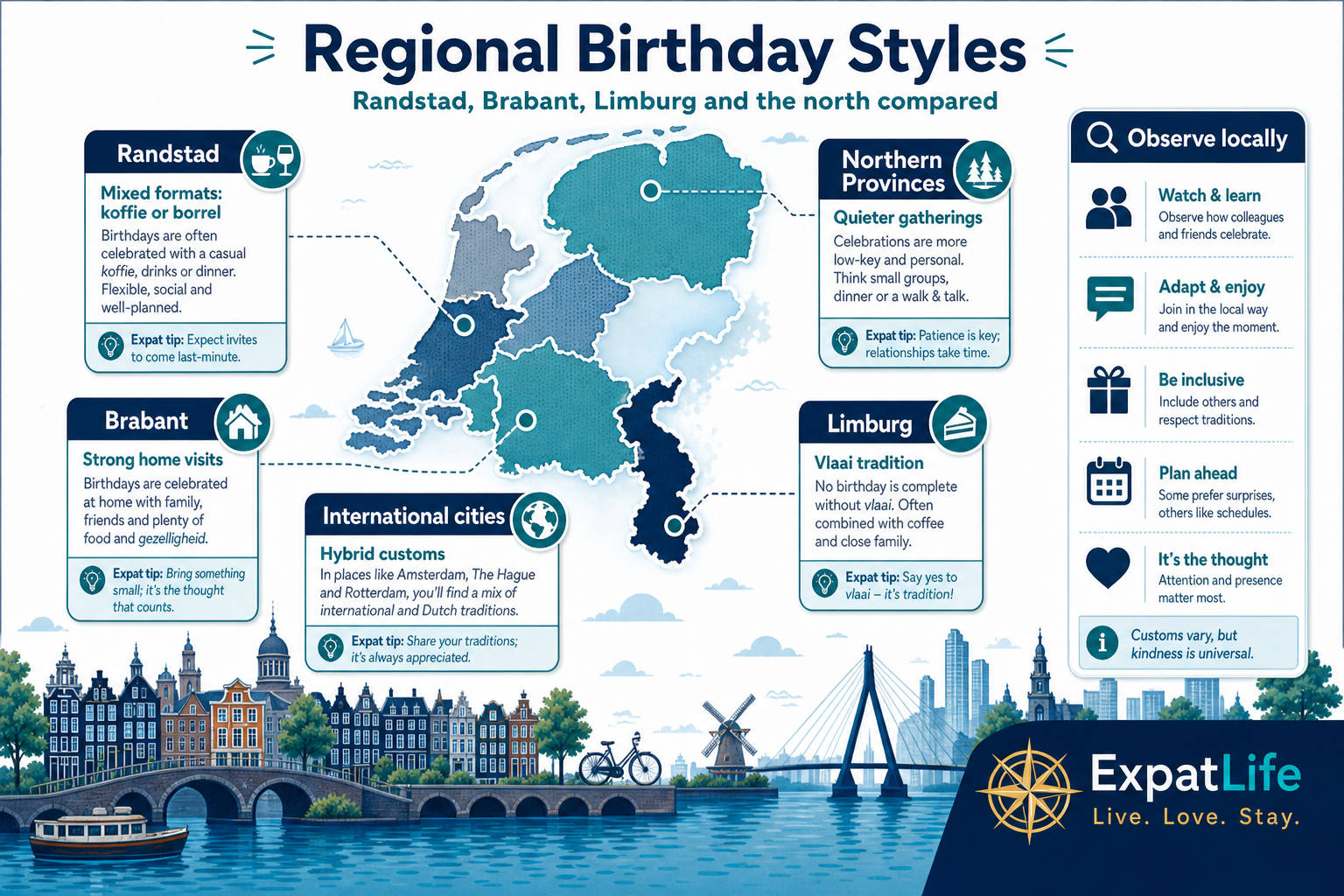 Premium regional map — Randstad, Brabant, Limburg, northern provinces and international cities compared.