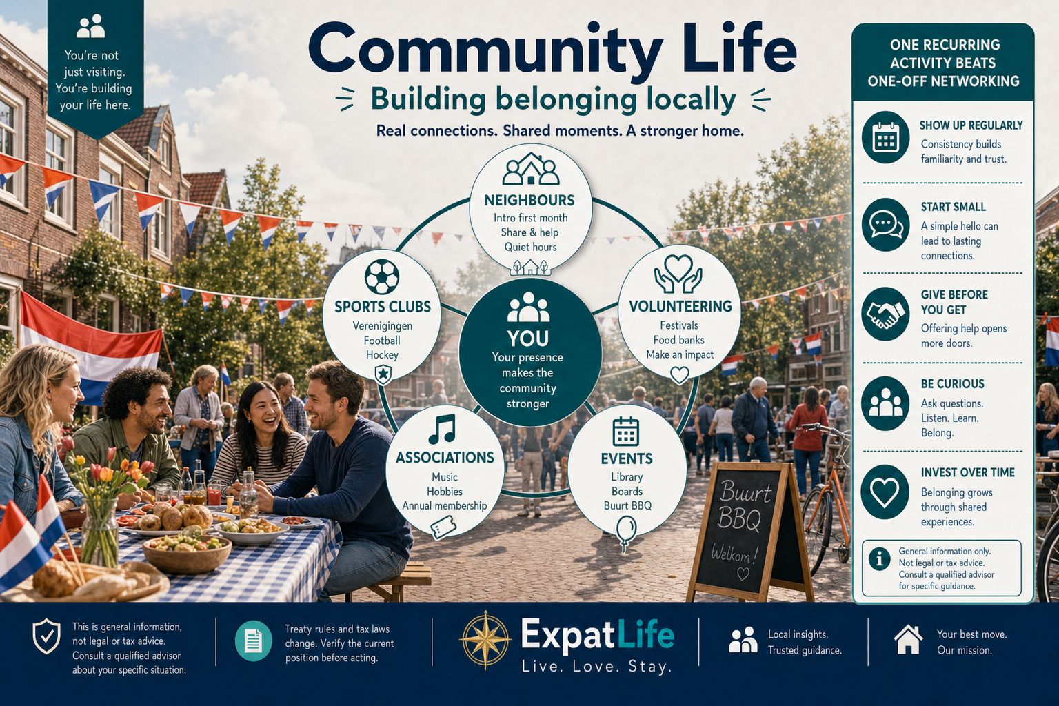 Premium community map — neighbours, associations, volunteering and local events.
