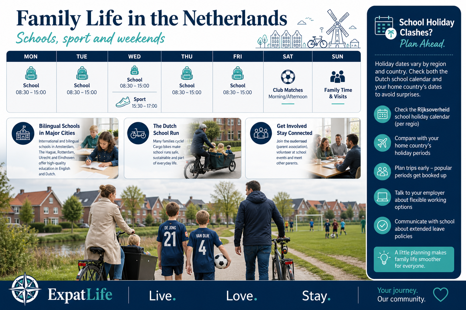 Premium family life scene — schools, sports clubs, weekend activities and parenting rhythms.