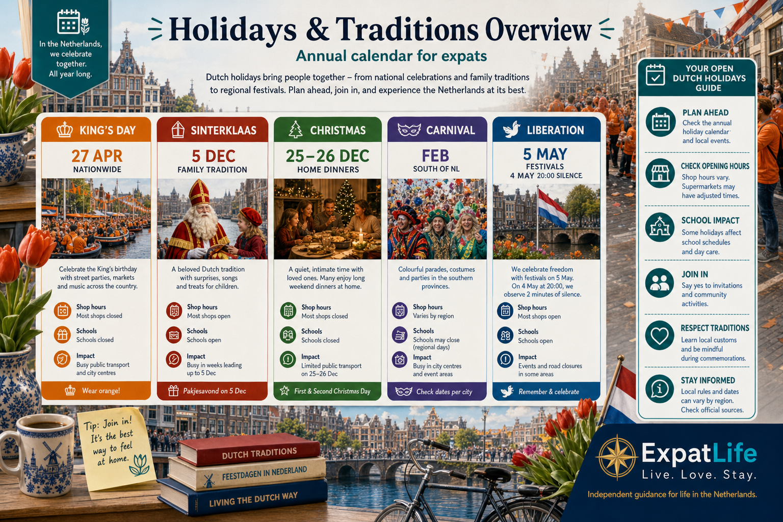 Premium holidays overview — King's Day, Sinterklaas, Christmas, Carnival and Liberation Day.