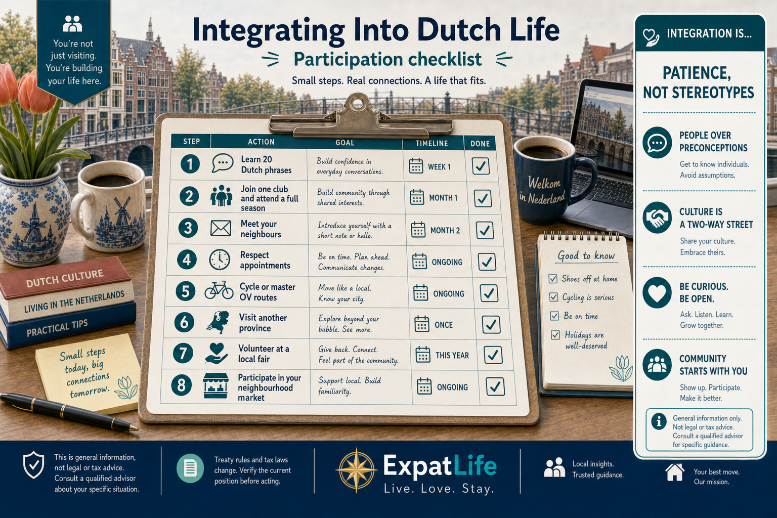 Premium integration checklist — Dutch basics, clubs, neighbours, appointments and local events.