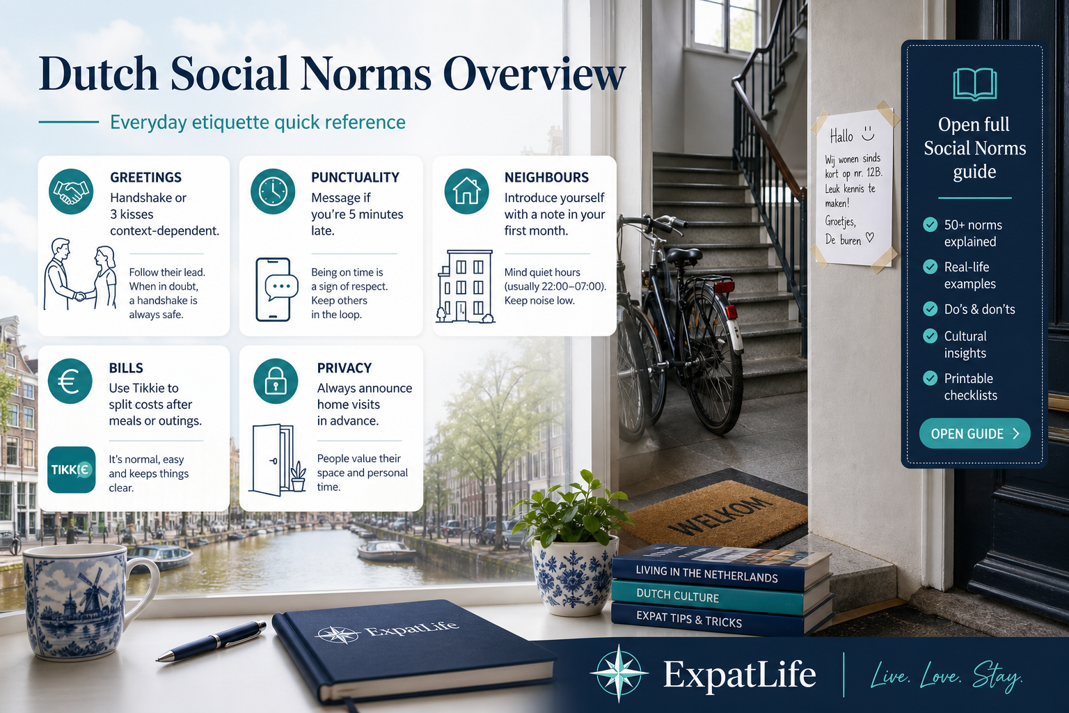 Premium social norms overview — greetings, punctuality, neighbours, bills and privacy.