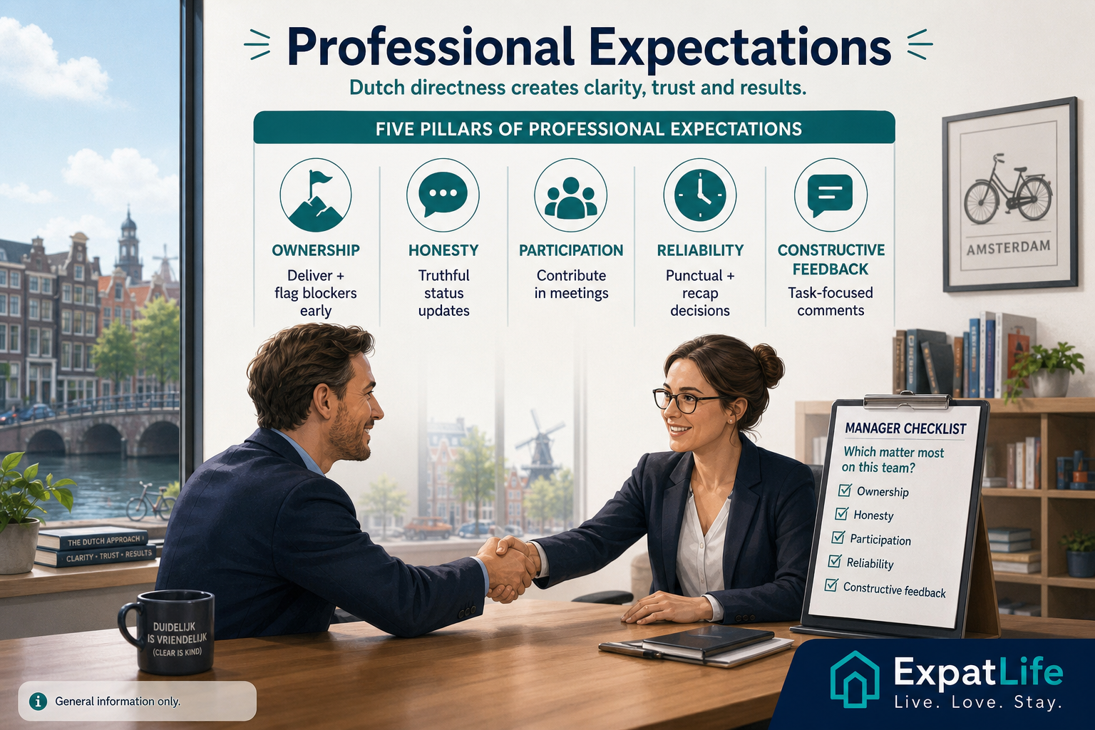 Premium five professional expectation pillars — ownership, honesty, participation, reliability, constructive feedback — with manager checklist prompt.