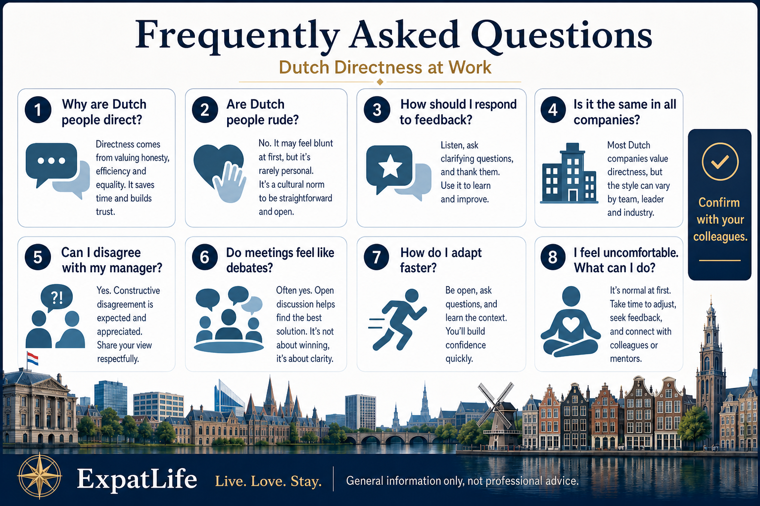 Premium FAQ board with eight orientation answers on why Dutch workplaces feel direct, rudeness, feedback response, company variation and discomfort.