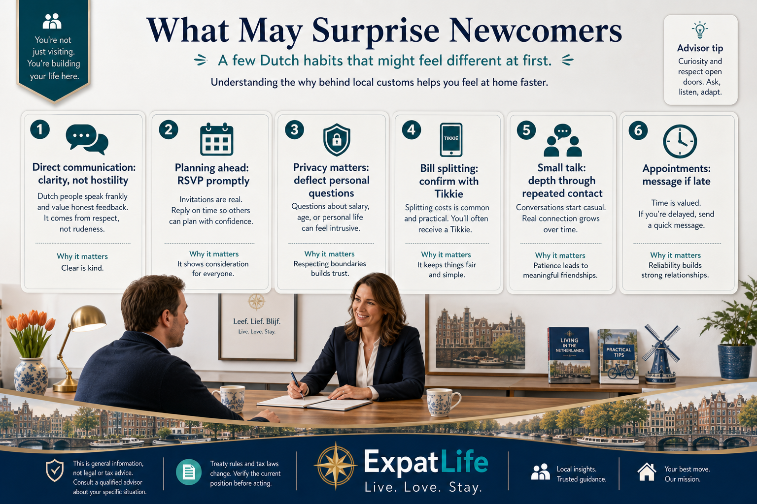 Premium newcomer surprise cards — direct communication, planning ahead, privacy, bill splitting, small talk and appointments with balanced explanations.