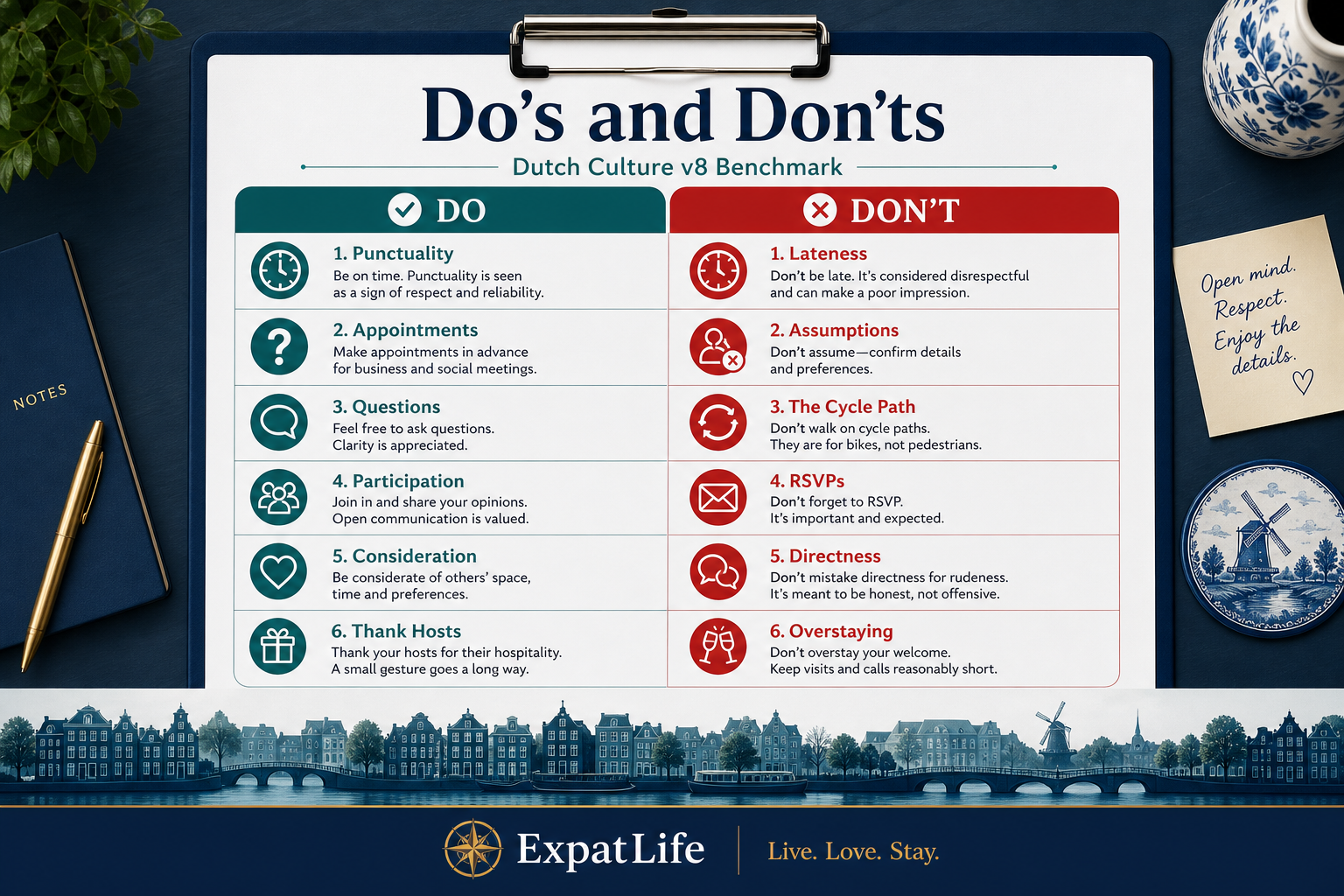 Premium two-column do's and don'ts board — punctuality, appointments, questions, participation, consideration versus lateness, assumptions, cycle paths, invitations.