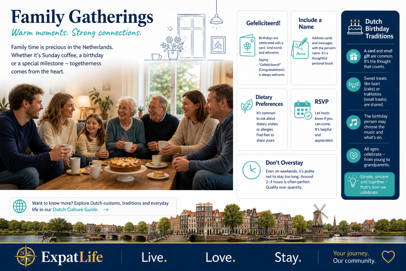 Premium family gathering guide — birthdays, children, respect, hosting, meals and multi-generational visits with balanced guidance.