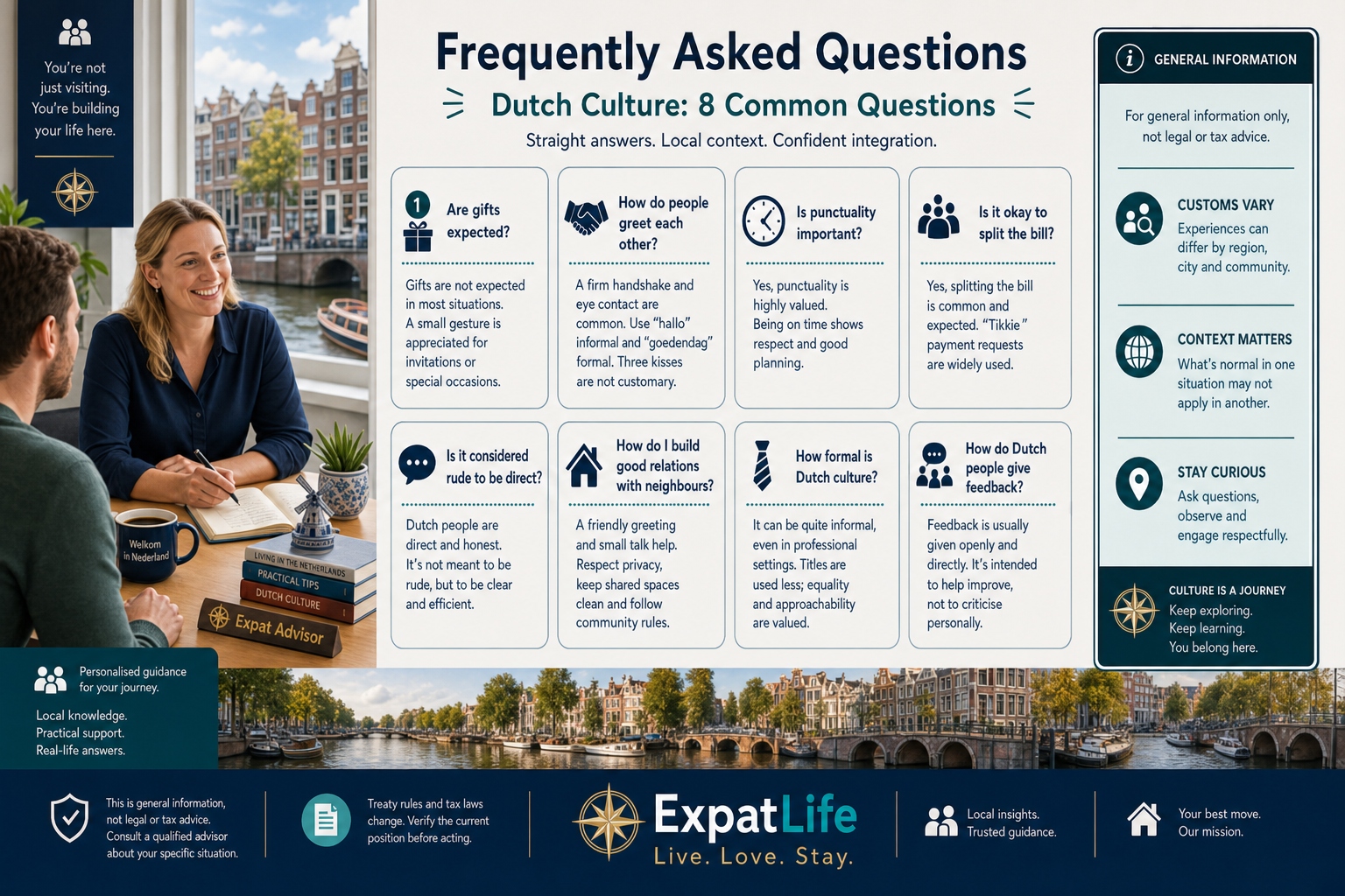 Premium FAQ board with eight orientation answers on politeness, gifts, greetings, punctuality, bill splitting, rudeness, neighbours and formality.