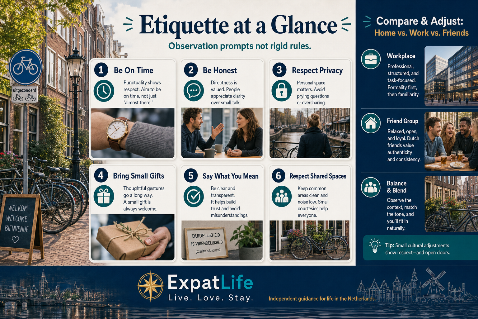 Premium six etiquette signal cards — be on time, be honest, respect privacy, bring small gifts, say what you mean, respect shared spaces — each with expat verification tip.