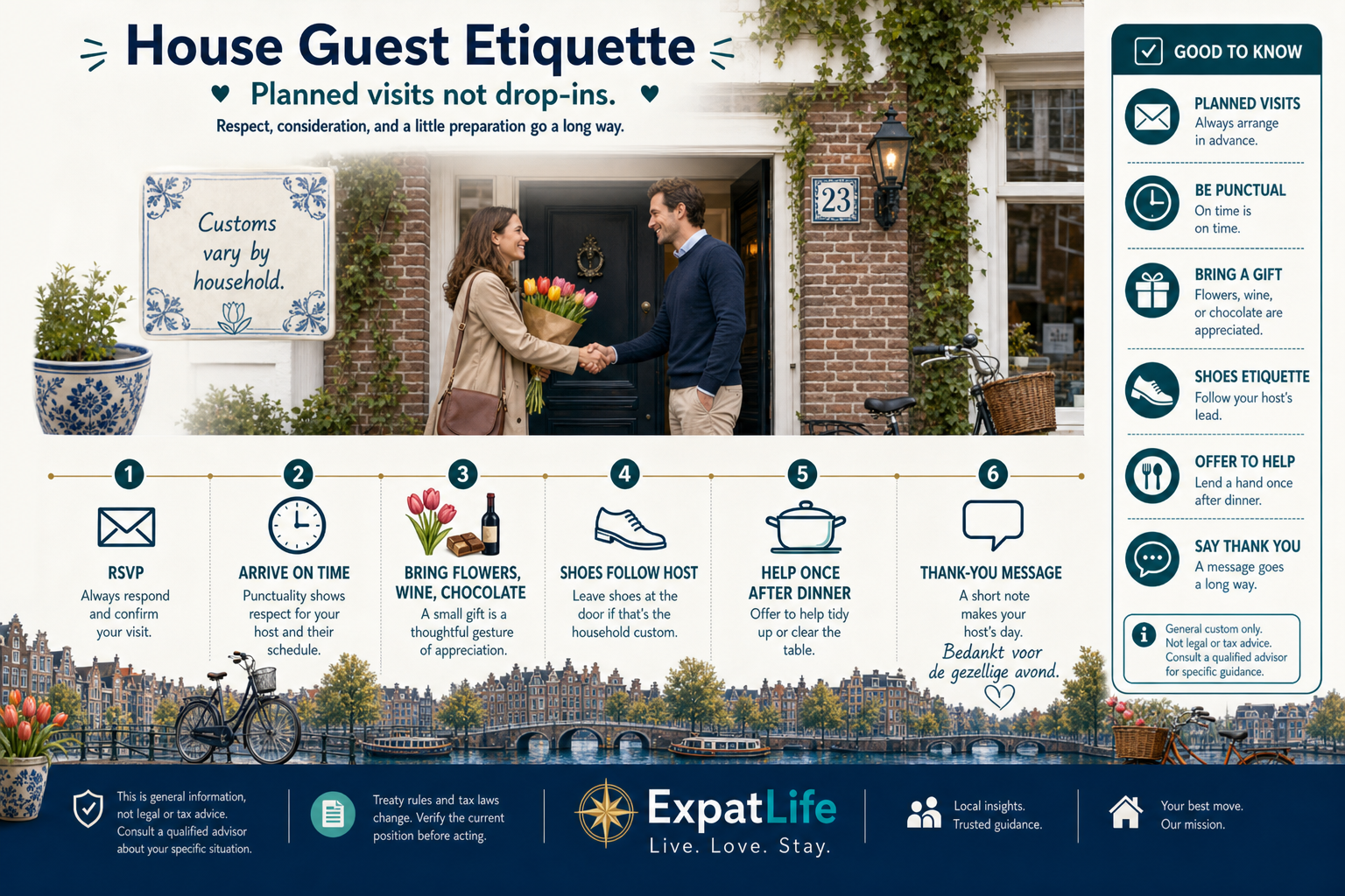Premium house guest guide — arrival time, flowers, wine, chocolate, shoes, helping after dinner, thank-you message with household variation notes.