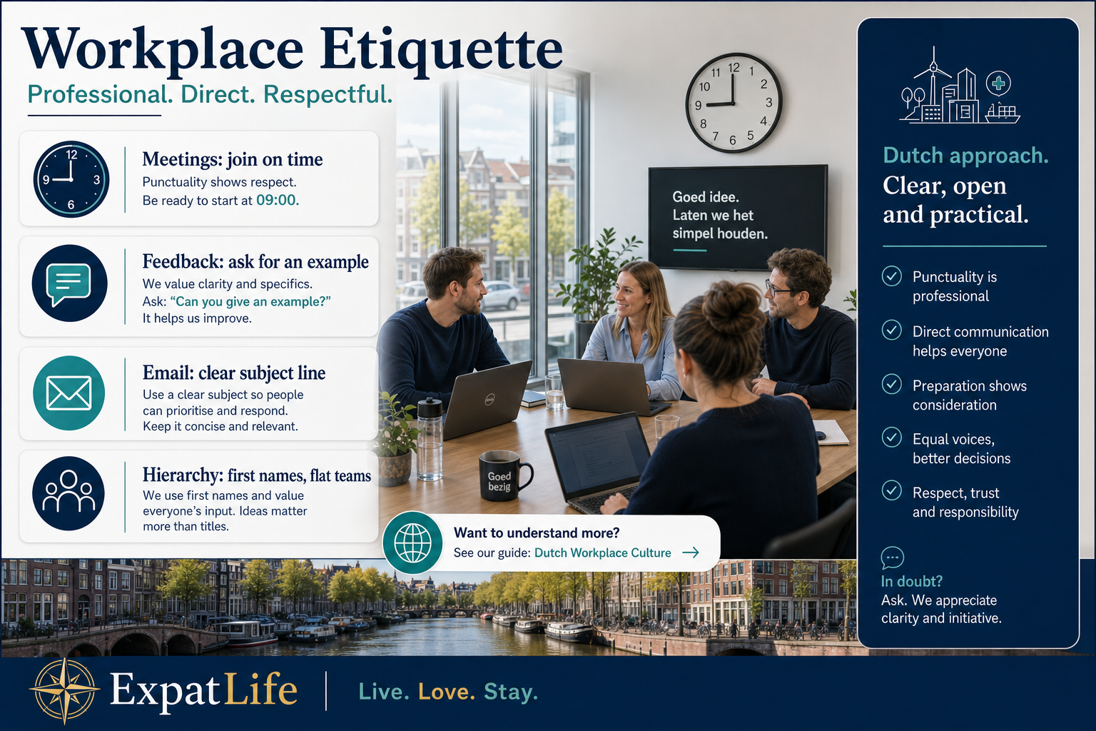 Premium workplace etiquette overview — meetings, feedback, emails, punctuality, hierarchy and professional behaviour with link to workplace culture guide.