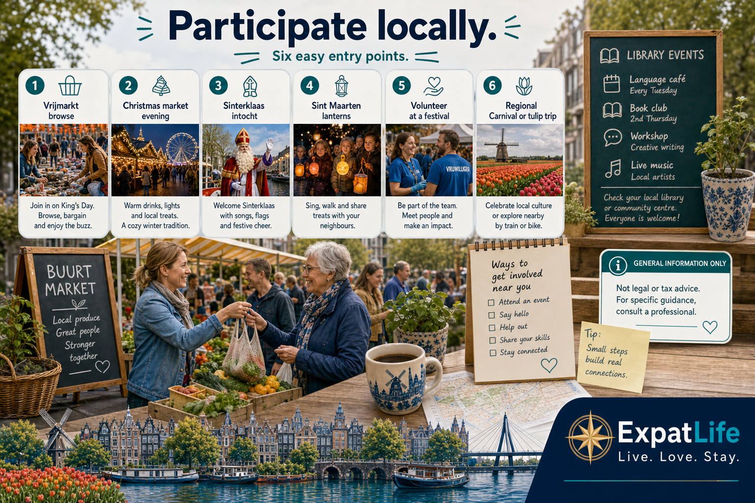 Premium participation ideas — markets, neighbourhood events, arrivals, volunteering and community celebrations.