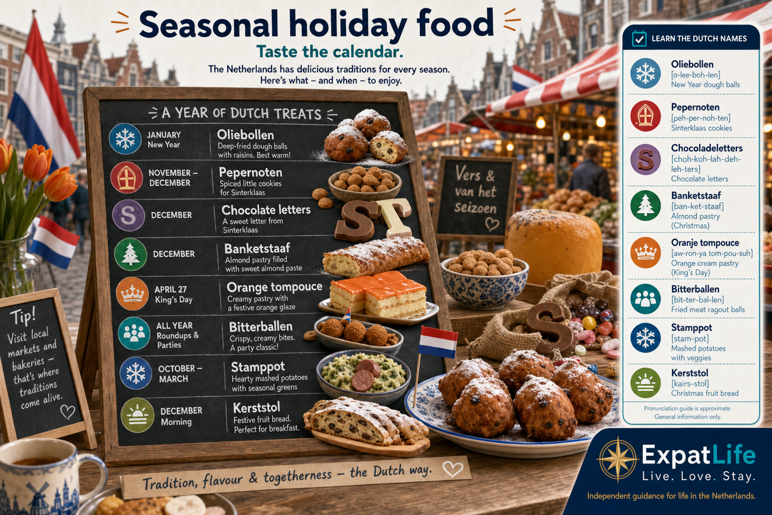 Premium seasonal food board — oliebollen, pepernoten, banketstaaf, tompouce and bitterballen with timing labels.