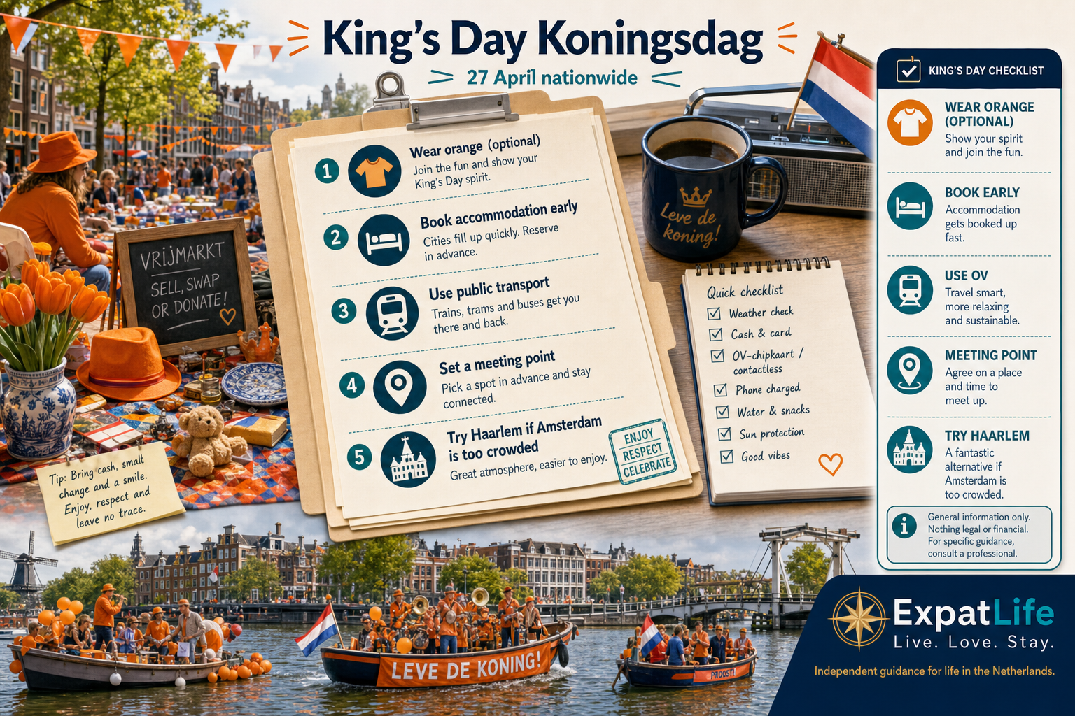 Premium King's Day guide — orange clothing, vrijmarkt markets, canal boats, music, food and city comparison tips.