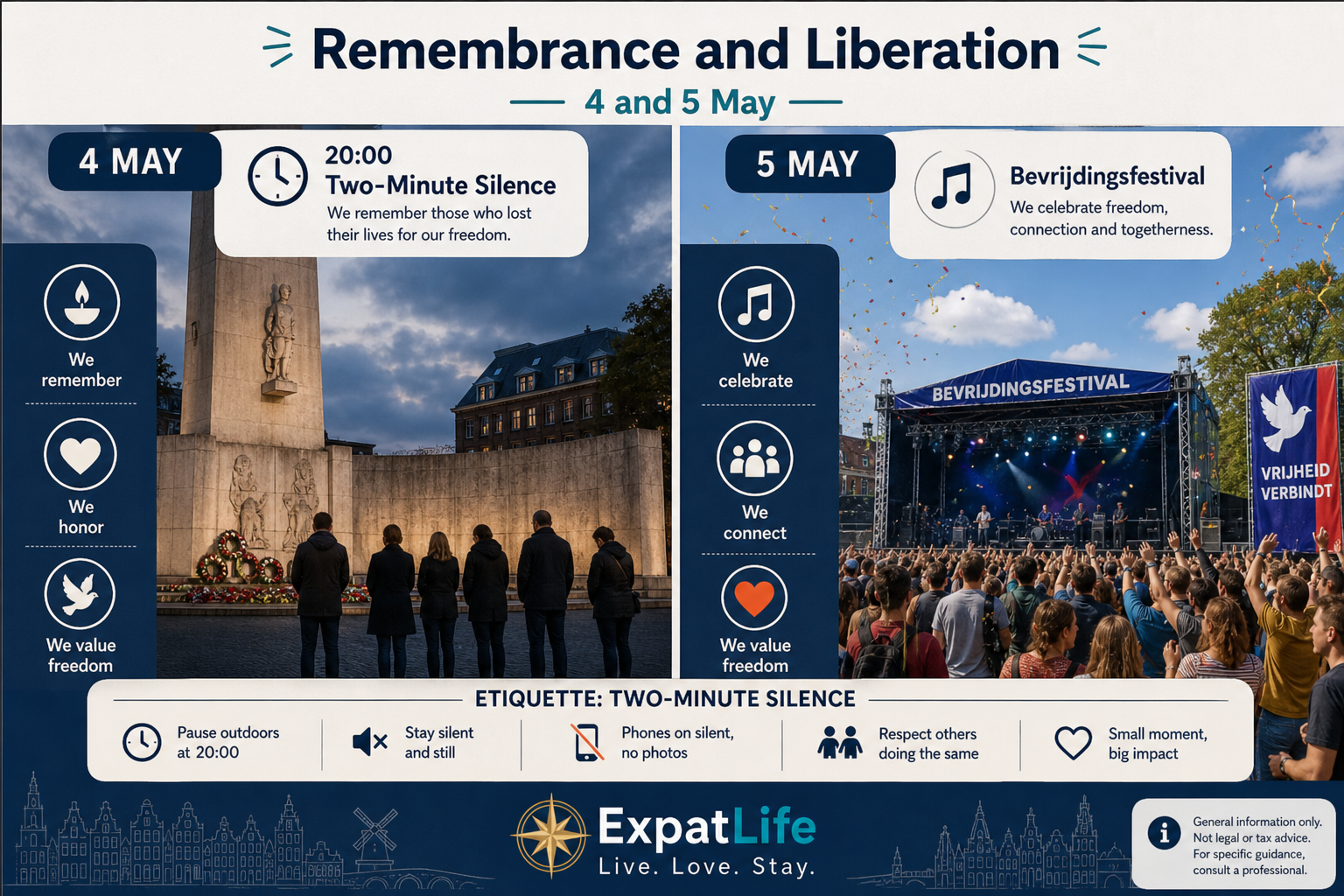 Premium Remembrance and Liberation Day guide — May 4 silence, May 5 concerts and national commemorations.