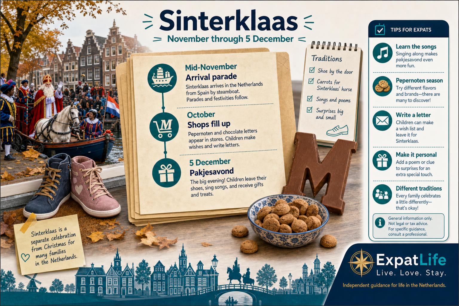 Premium Sinterklaas guide — arrival parade, pepernoten, chocolate letters, pakjesavond and family gift customs.