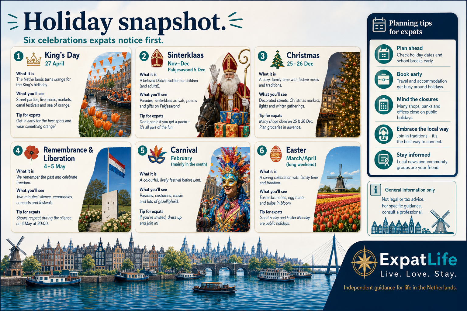 Premium snapshot cards — King's Day, Sinterklaas, Christmas, Liberation Day, Carnival and Easter with timing and participation notes.