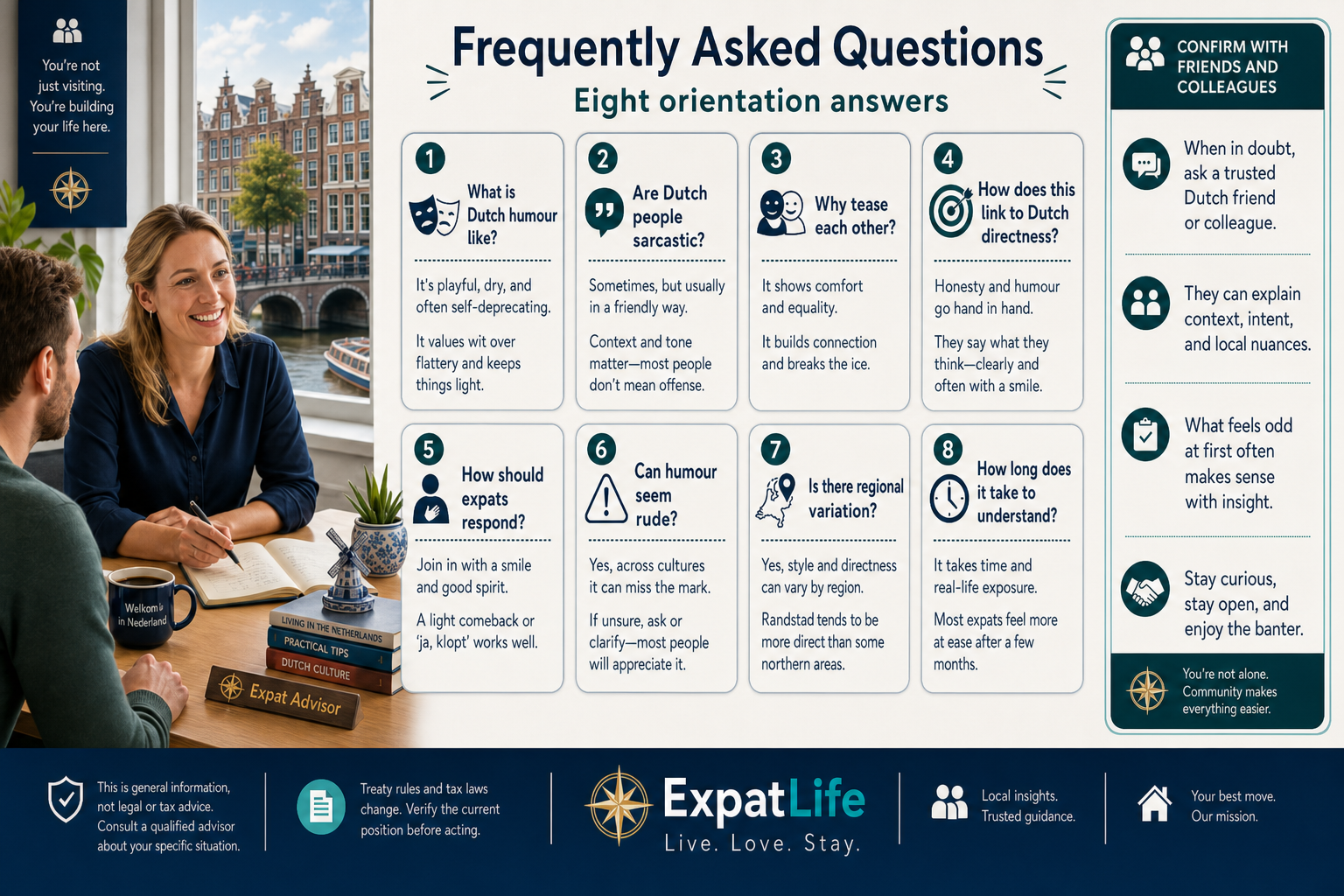 Premium FAQ board — eight practical answers on sarcasm, teasing, directness, responses, rudeness, regions and timeline.