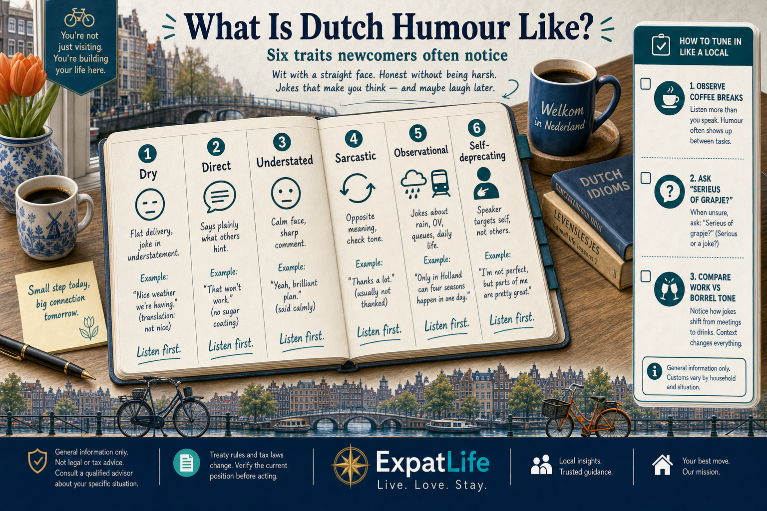 Premium orientation notebook — six humour traits with expat tips, sidebar checklist: observe coffee breaks, ask if joking, compare work vs borrel tone.