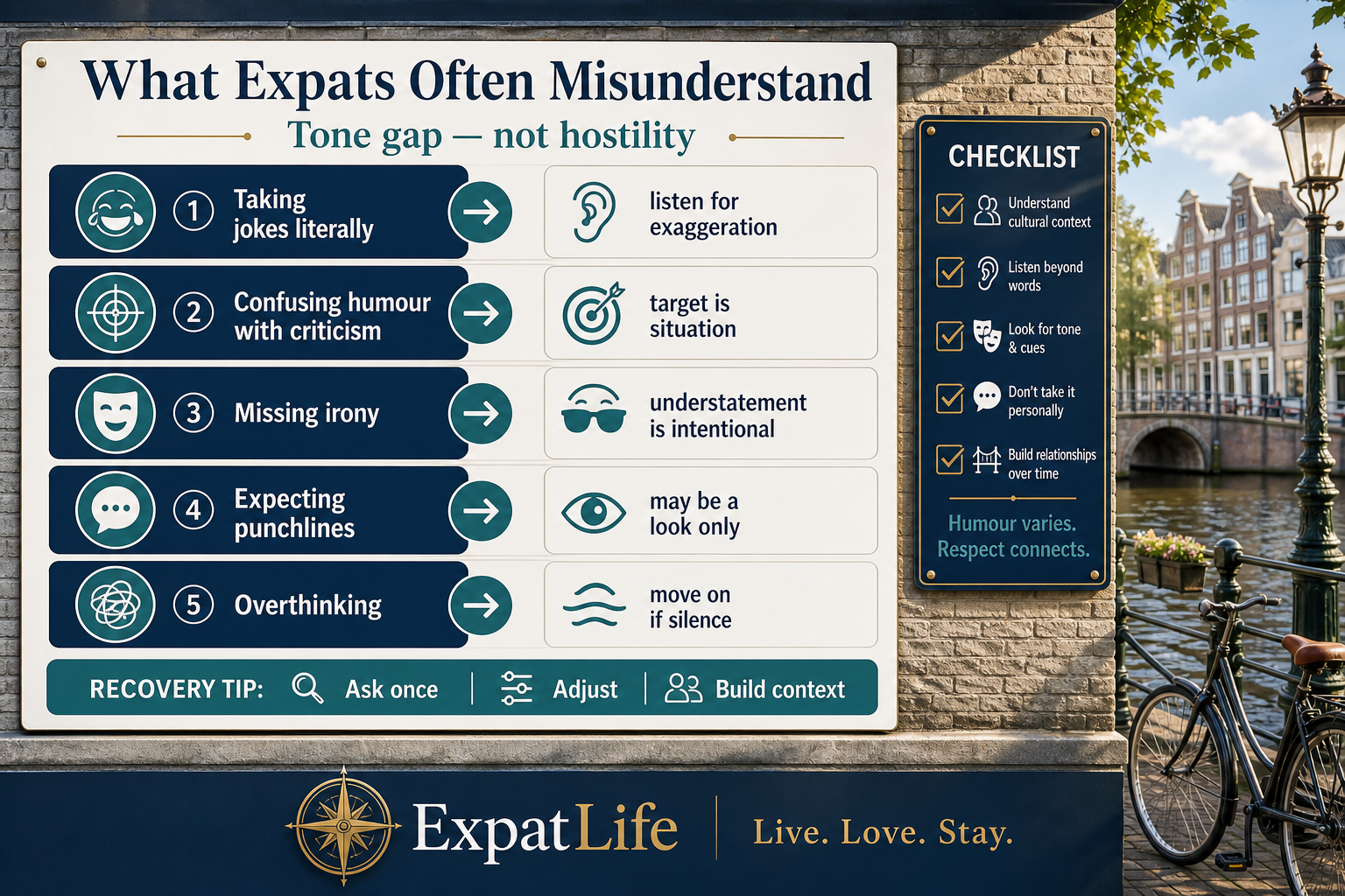 Premium five-card board — common expat misreadings each with fix arrow and recovery tip.