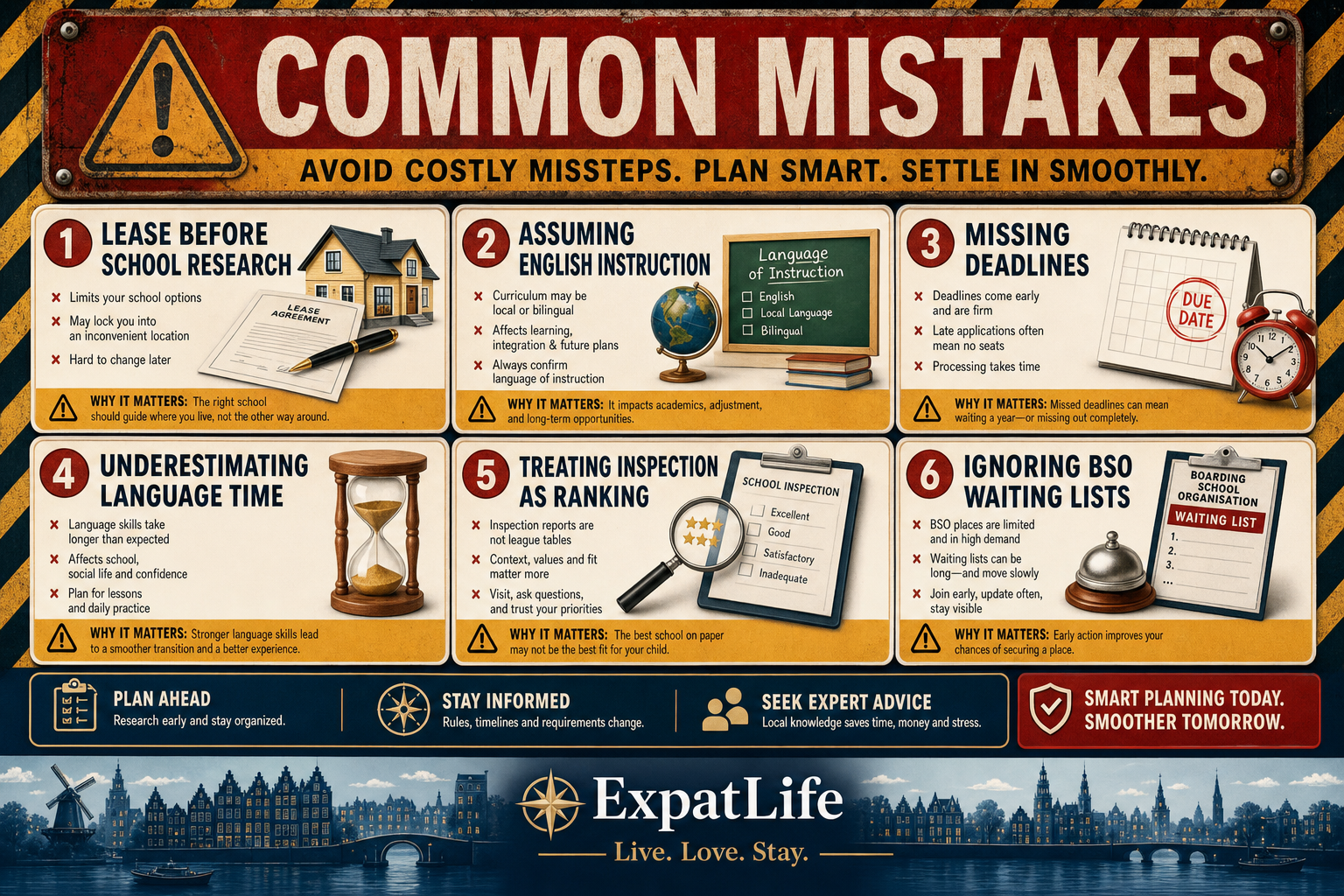 Premium common mistakes board for Dutch school planning covering late gemeente registration, language underestimation and housing-school mismatch.