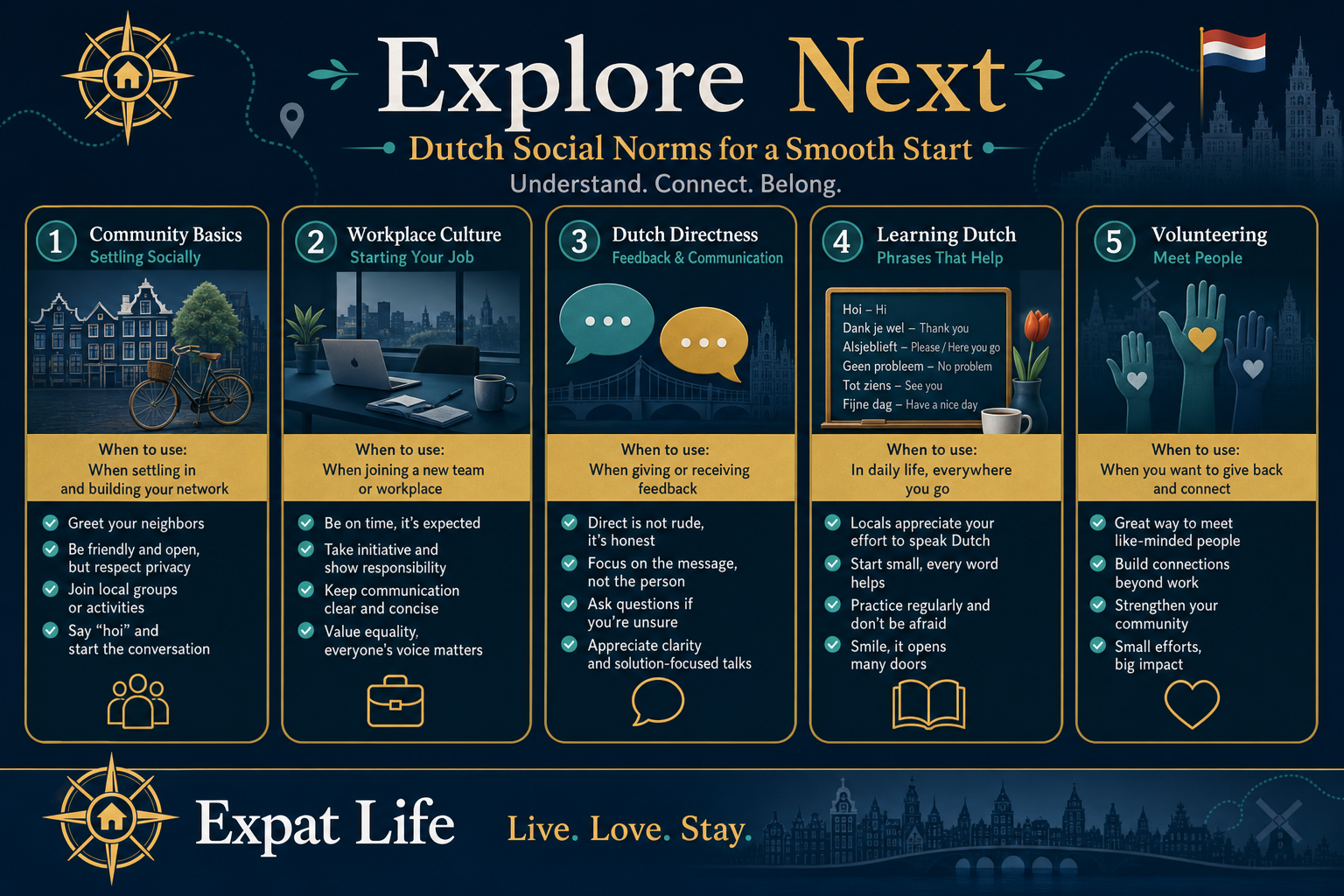 Premium dark-band next-step cards — community basics, workplace culture, directness, language, volunteering with when-to-use labels.