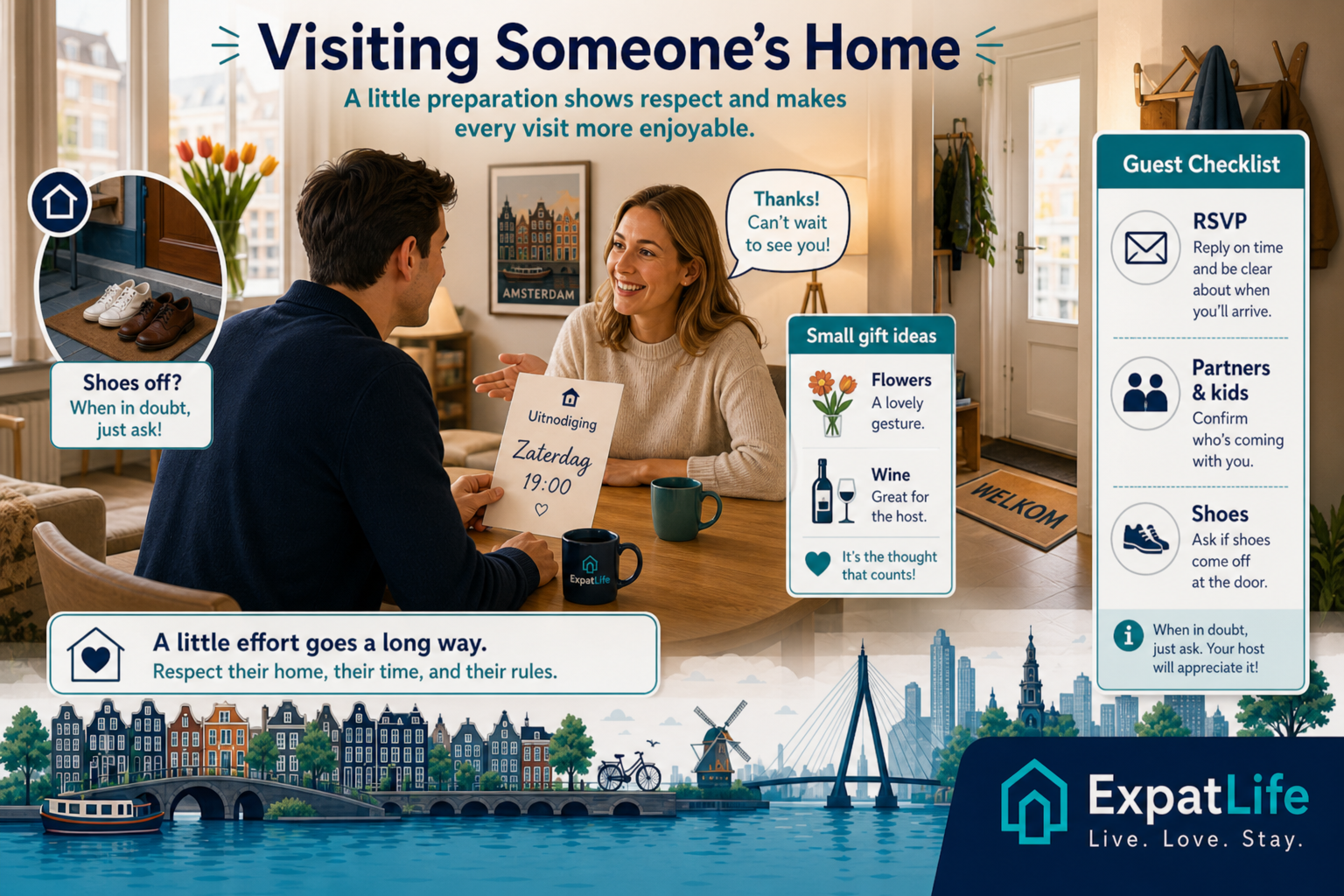Premium home visit guide — invitation, arrival time, small gift, shoes, drinks, thank-you message with household variation notes.