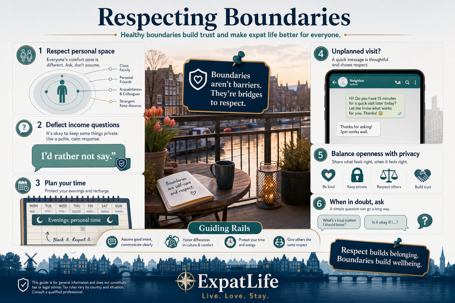 Premium boundaries board — personal space, privacy, income questions, family topics, relationship boundaries with balanced guidance rails.