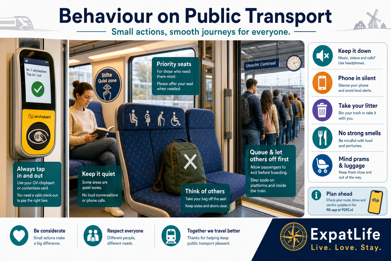 Premium OV etiquette panel — queues, quiet zones, backpacks, ticket checks, priority seating with practical examples.