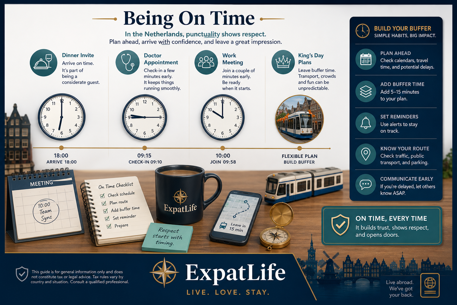 Premium punctuality timeline — dinner invitations, medical appointments, business meetings, social events with on-time expectations and buffer tips.