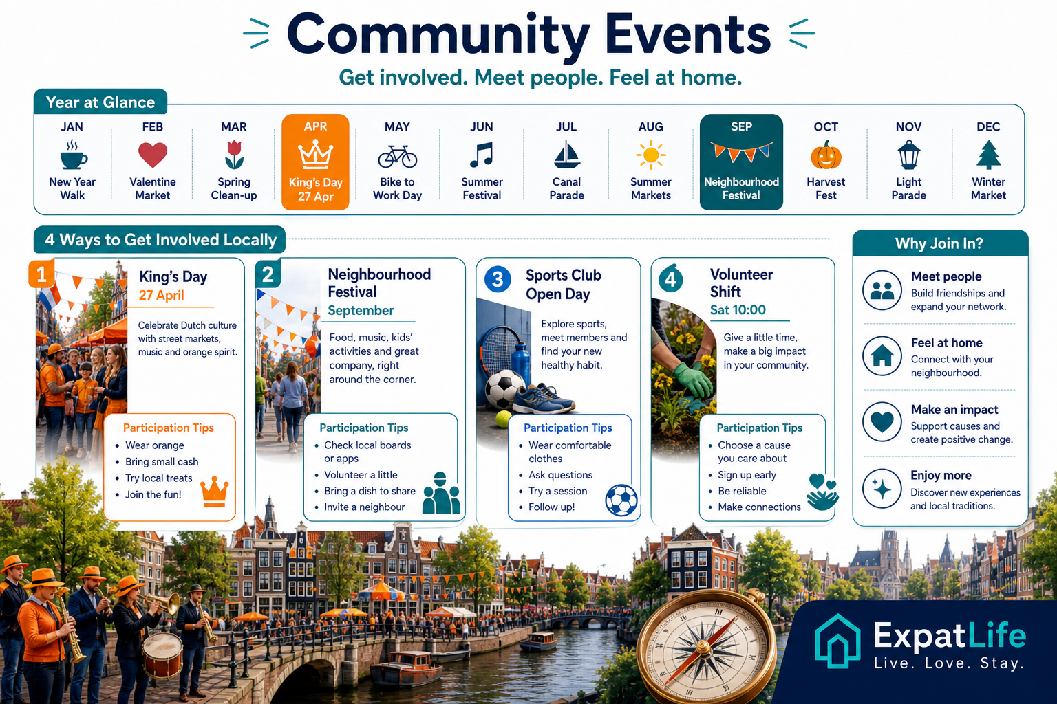 Premium community events calendar — King's Day, neighbourhood festivals, markets, sports clubs, volunteer days with participation tips.