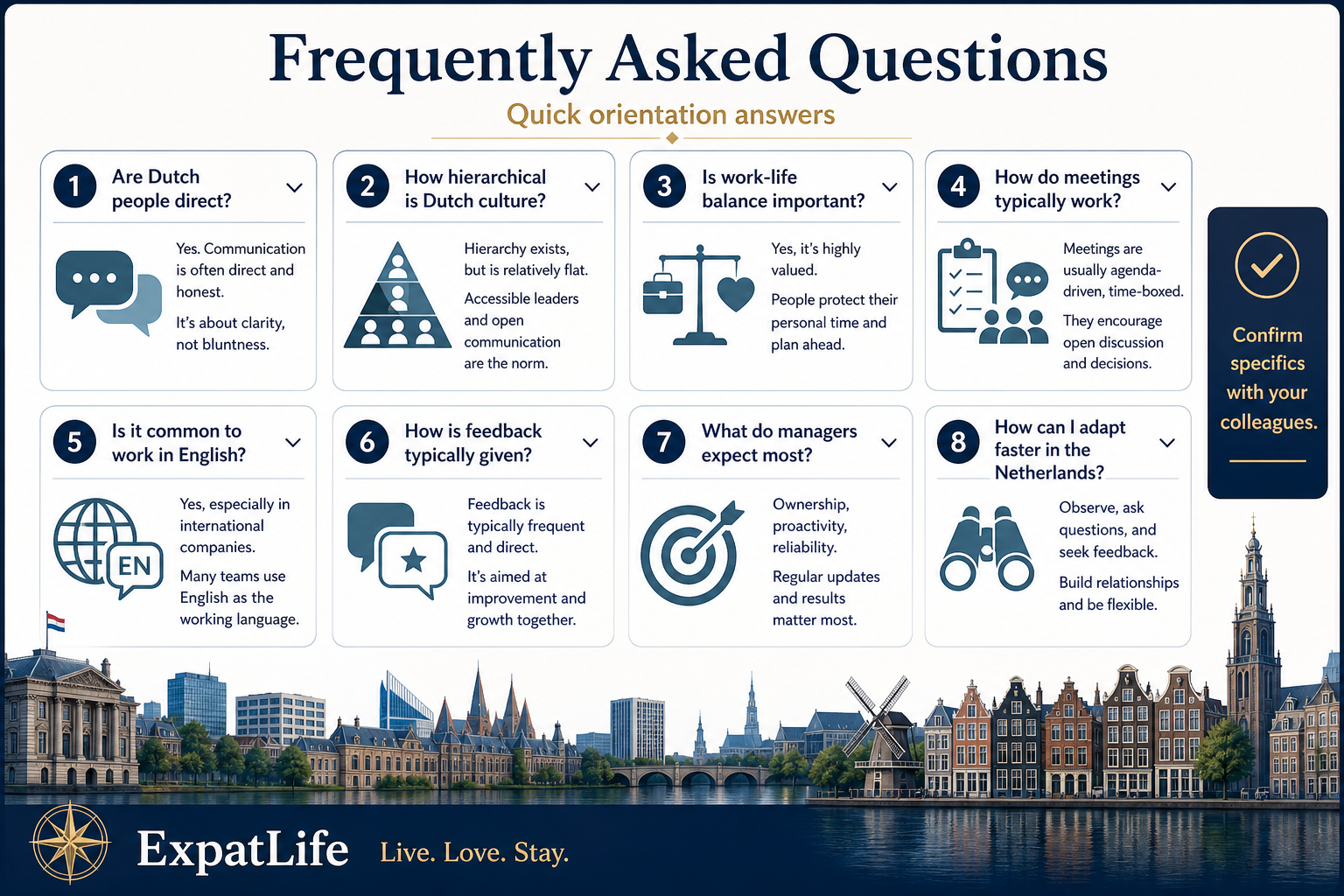 Premium FAQ board with eight orientation answers on directness, hierarchy, balance, meetings, English, feedback, managers and adaptation speed.