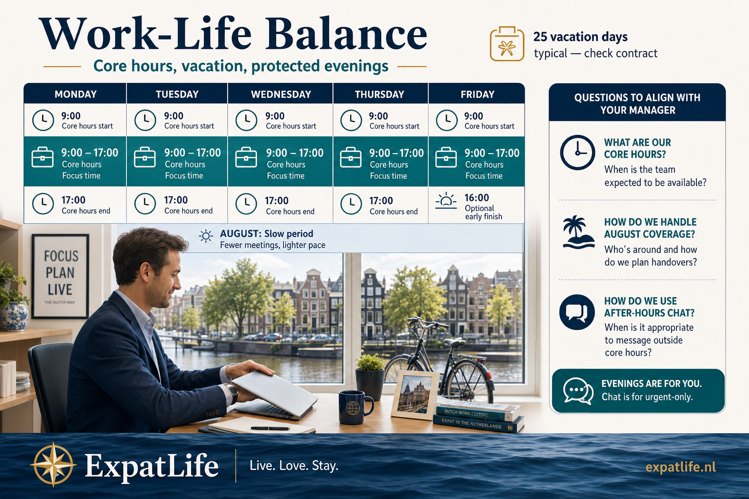 Premium weekly calendar showing 9–17 core hours, optional Friday early finish, 25 vacation days note, August slow period and urgent-only evening messages.