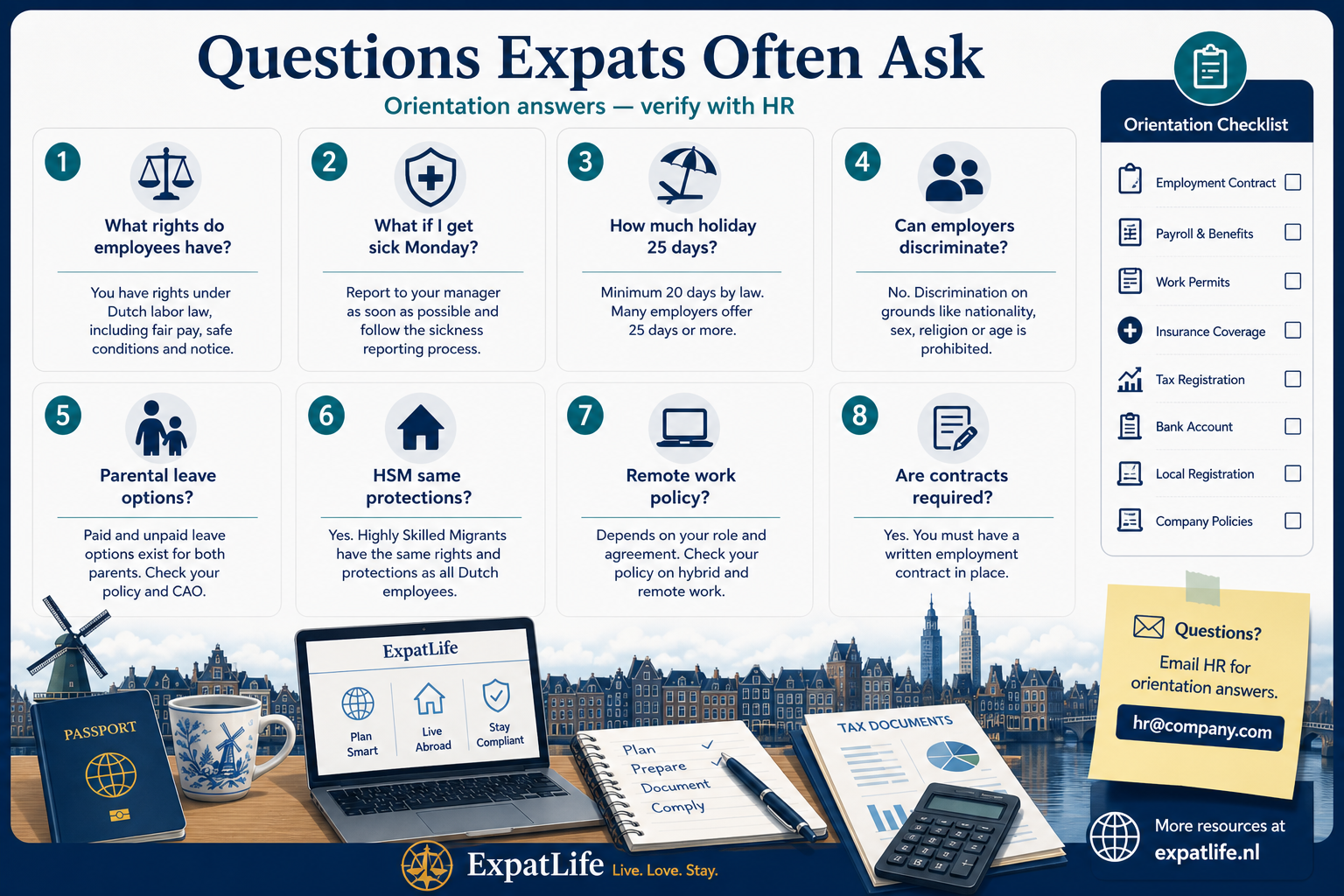 Premium eight-card Q&A infographic answering common expat questions on rights, sick leave, holidays, discrimination, parental leave, HSM, remote work and contracts.