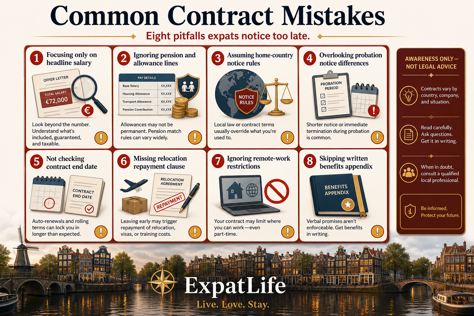 Infographic board of eight common expat employment contract mistakes including ignoring benefits, notice periods and temporary contract norms.
