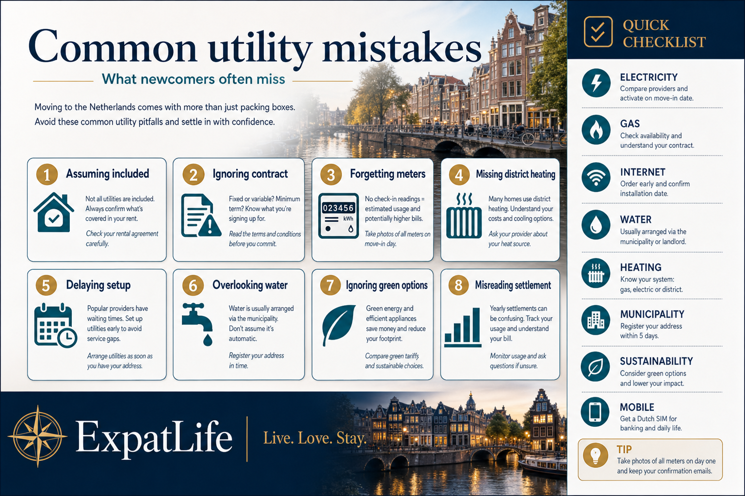 Premium infographic showing common energy and water mistakes.