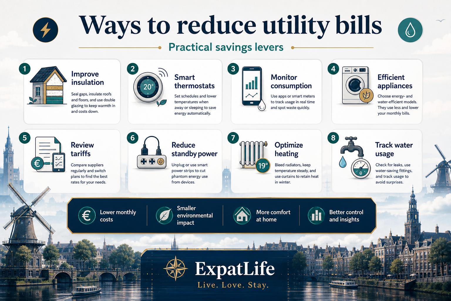 Premium infographic showing ways to reduce utility bills.