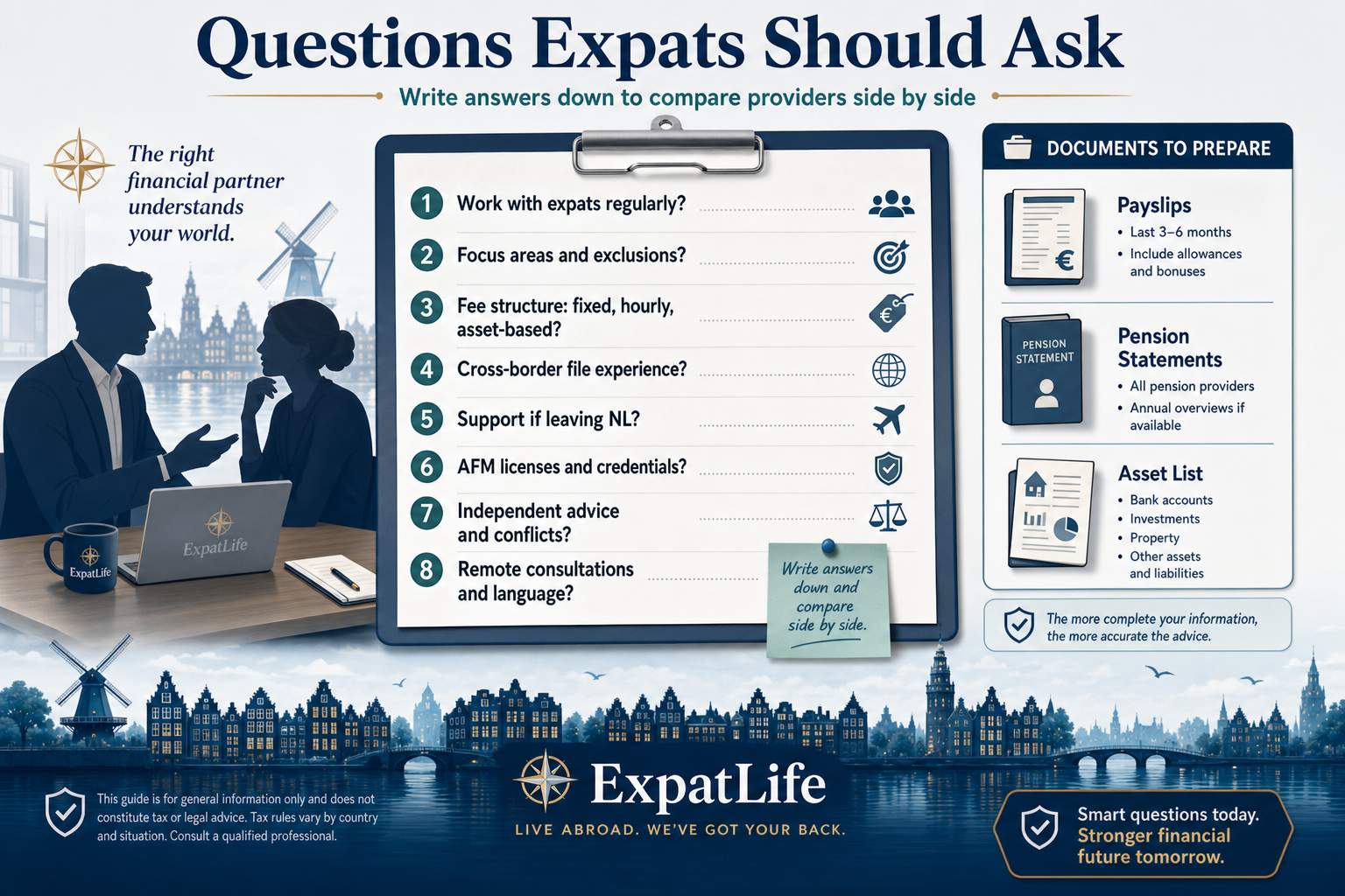 Infographic of questions expats should ask financial advisors before choosing one.