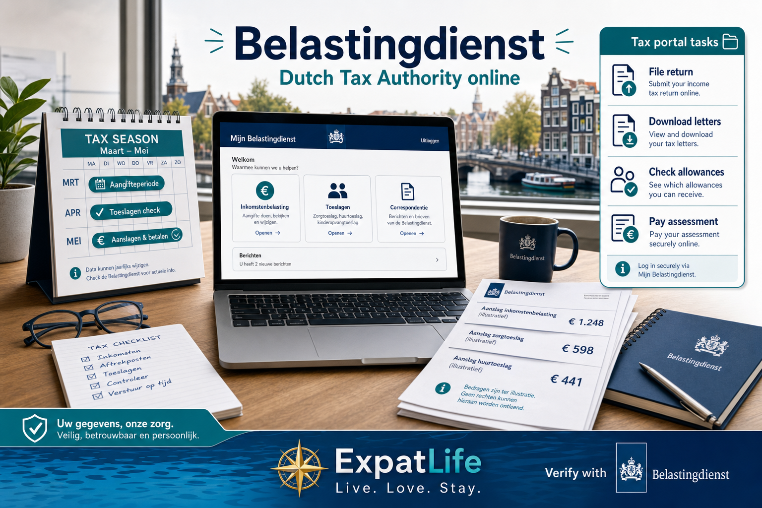 Premium infographic for Belastingdienst tax portals used by residents in the Netherlands.
