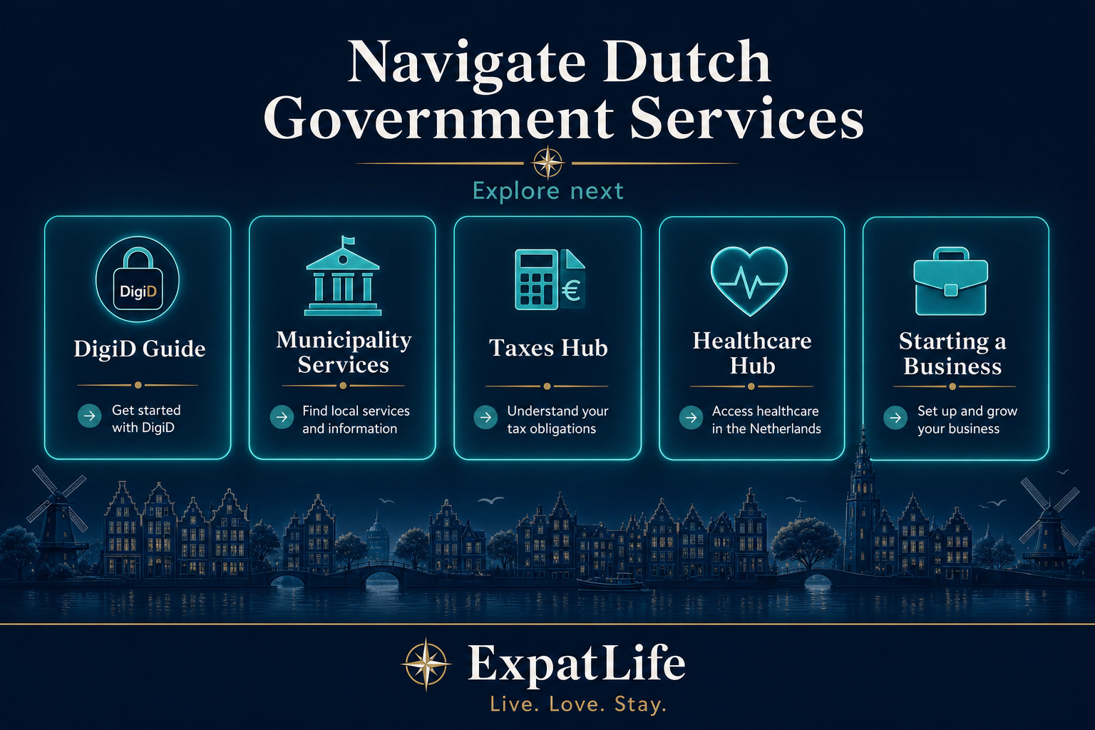 Premium infographic explore-next paths after government portal orientation.