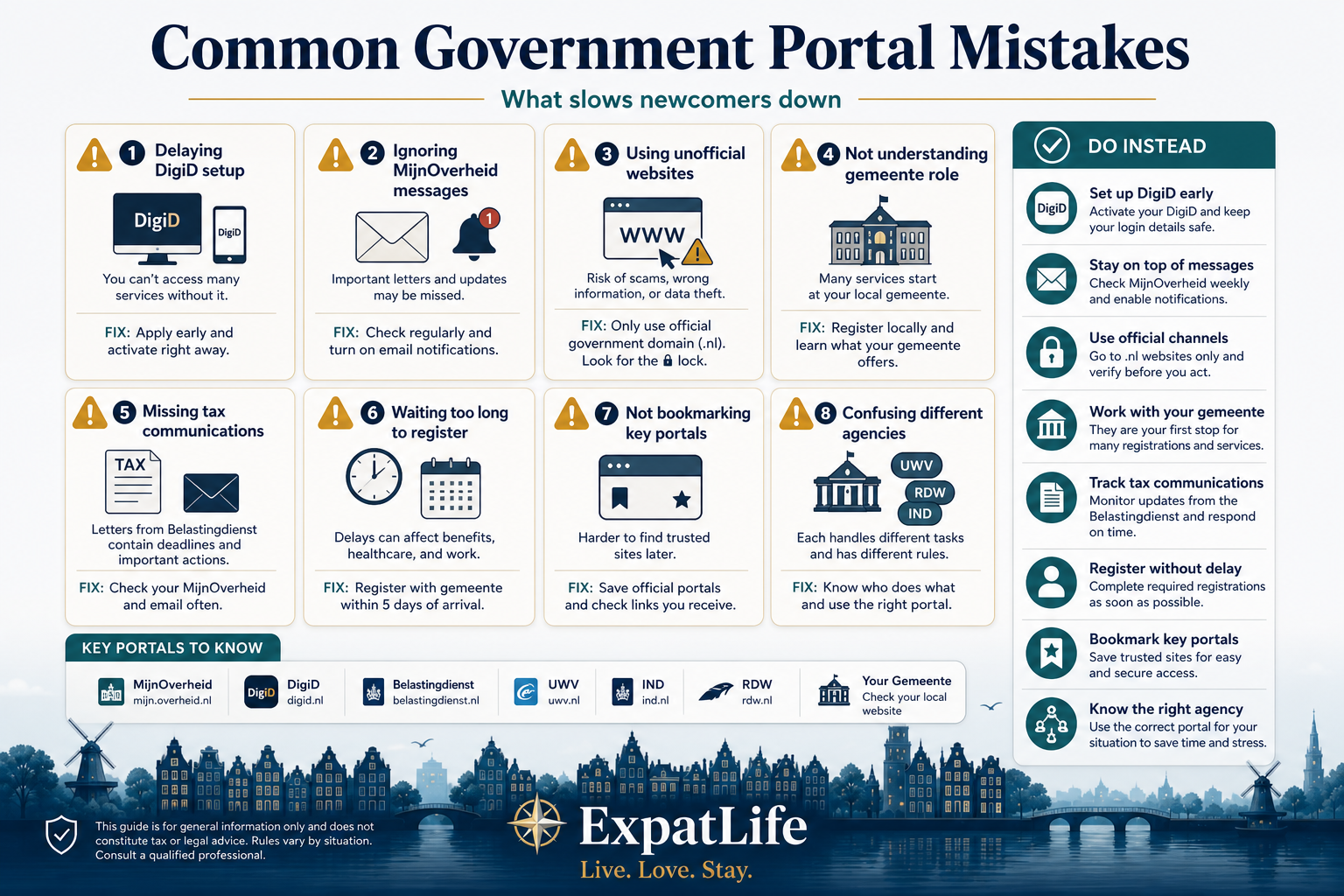 Premium infographic of common government portal mistakes expats make.