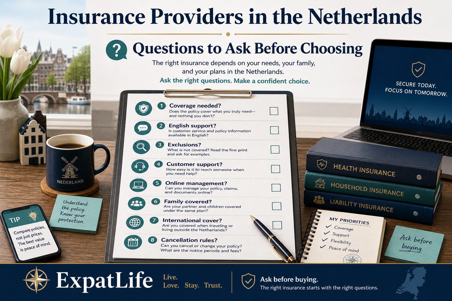 Premium infographic checklist of questions to ask before choosing an insurance provider, including coverage, English support, exclusions, online management and cancellation rules.
