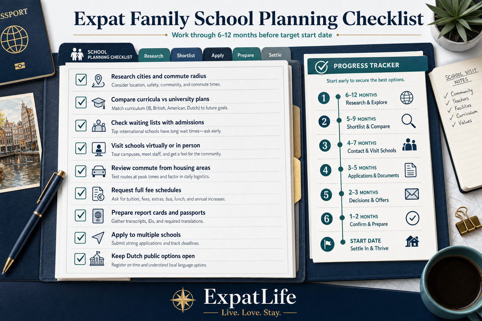 Premium expat family school planning checklist with research, visits, documents and application steps.