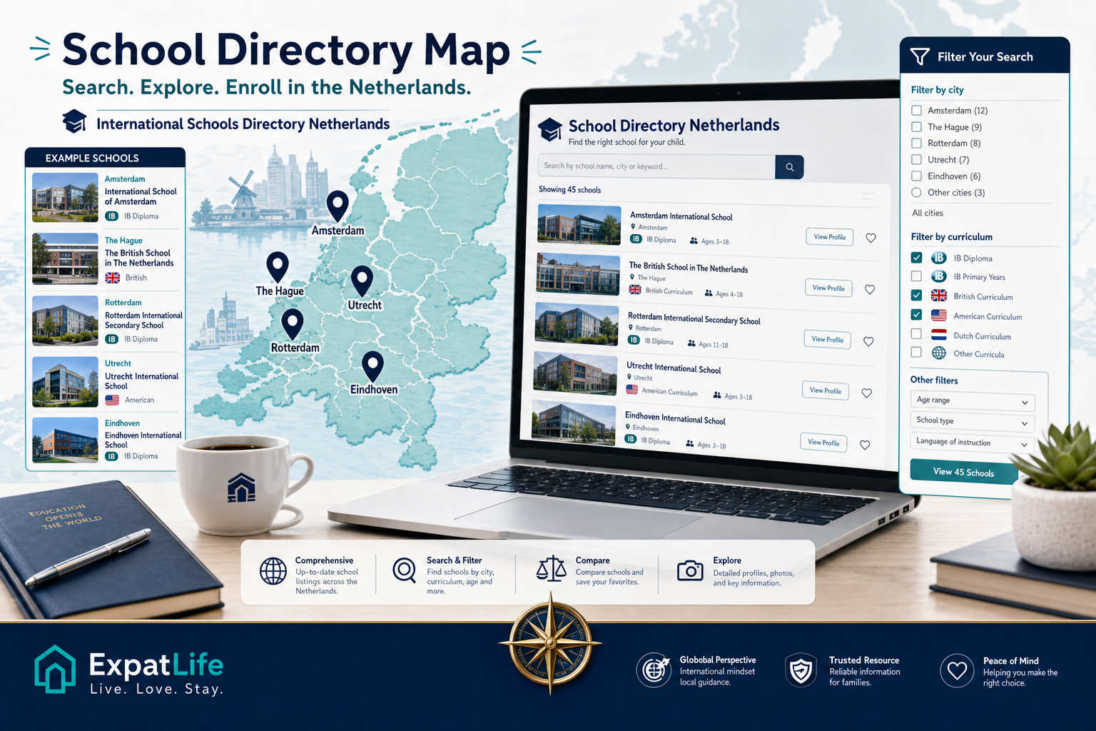 Premium searchable school directory map of the Netherlands with curriculum filters and example school records across major cities.