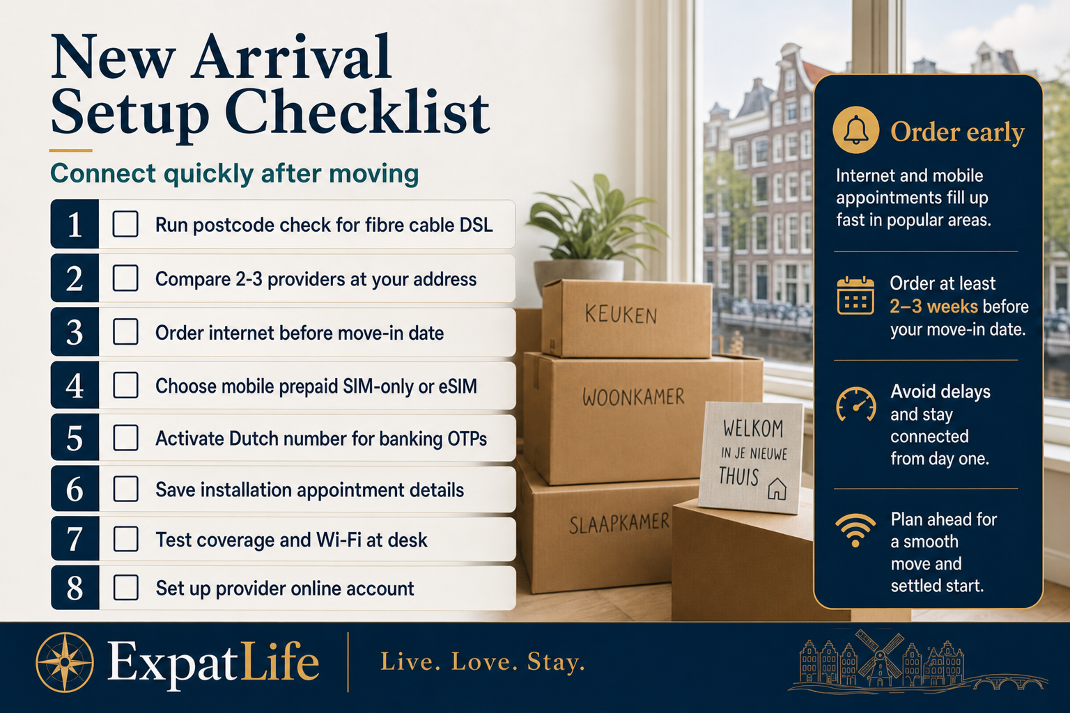 Premium infographic checklist for internet and mobile setup after moving to the Netherlands.