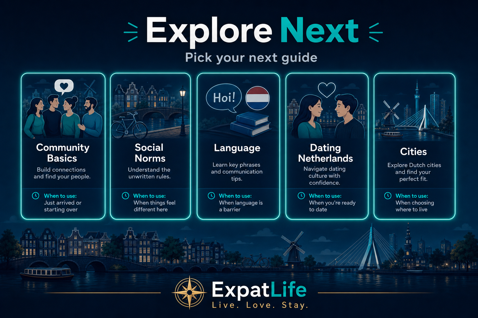 Premium dark-band next steps — community basics, social norms, language, dating guide, cities and volunteering with when-to-use labels.