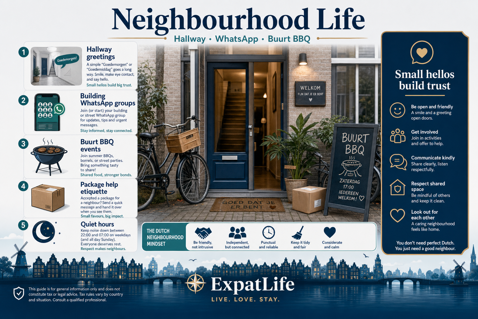 Premium neighbourhood life board — hallway greetings, WhatsApp groups, buurt BBQs, building drinks and quiet-hour etiquette.