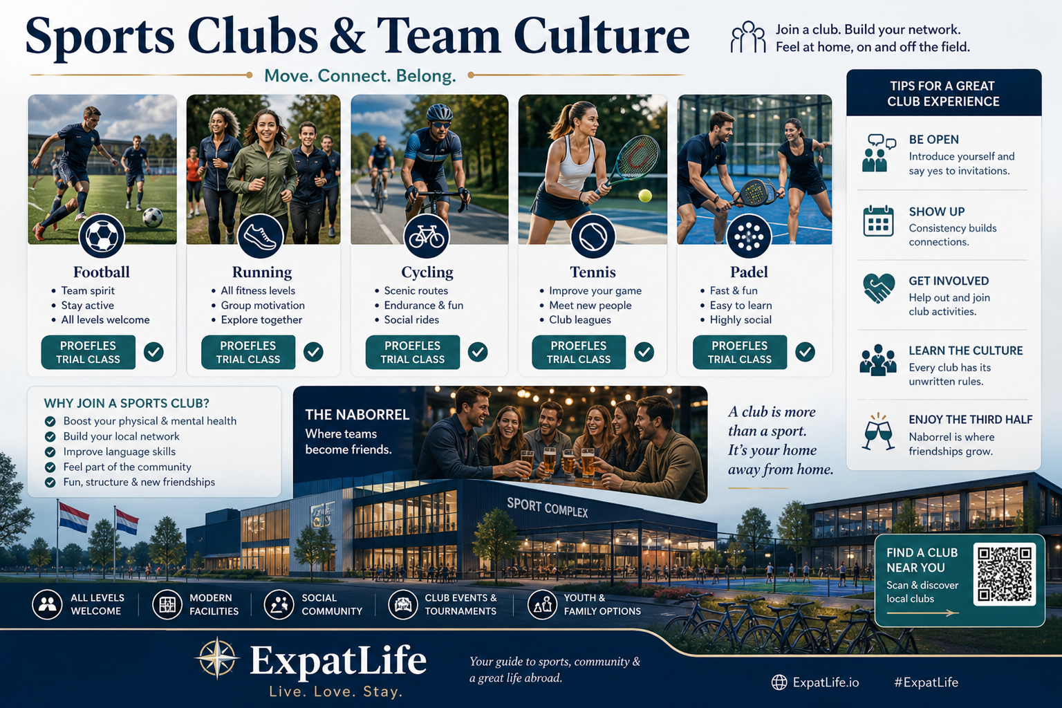 Premium sport club roster — hockey, football, tennis, running, rowing and korfball with proefles trials, team formats and post-training borrel culture.