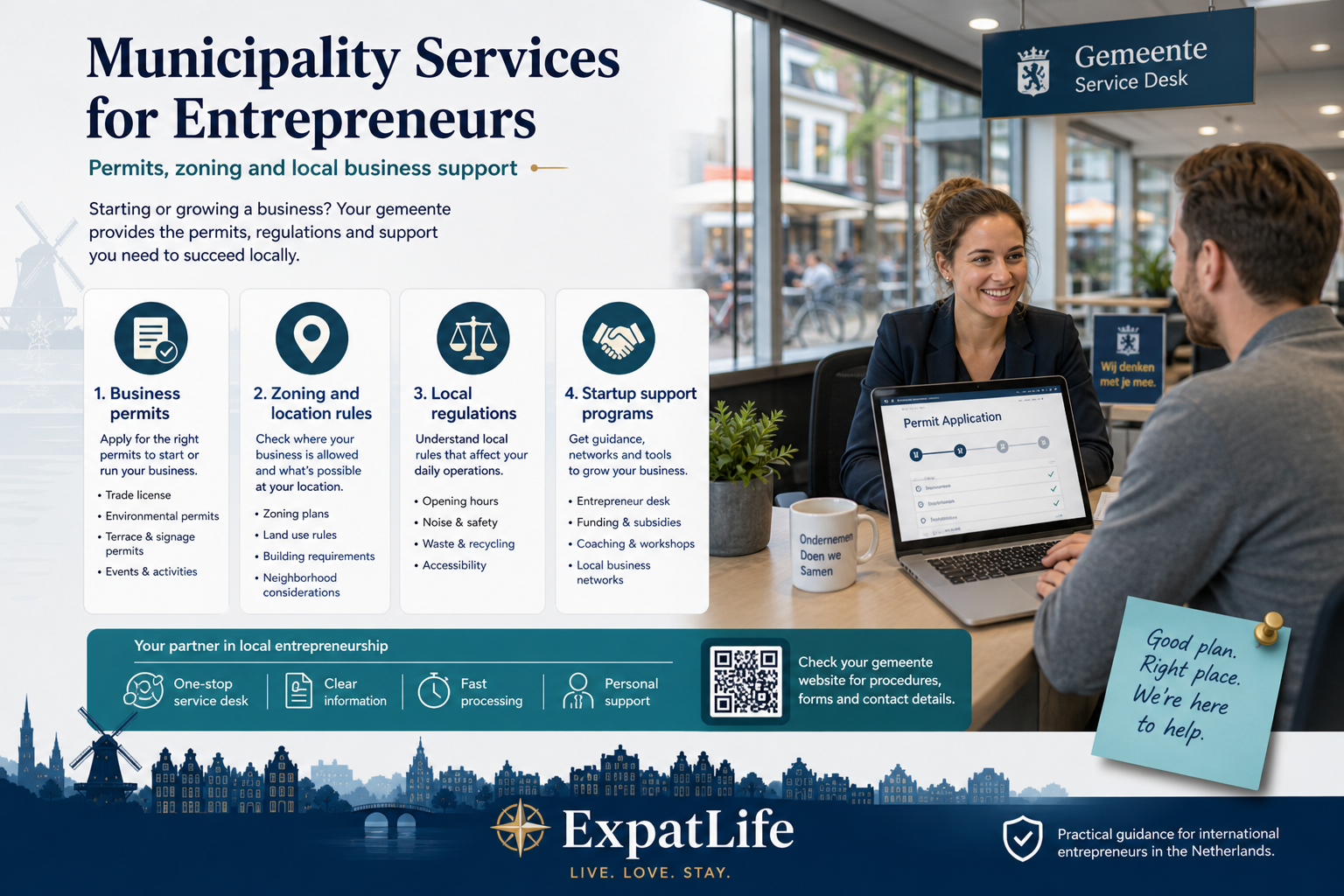 Premium infographic explaining municipality services for entrepreneurs.