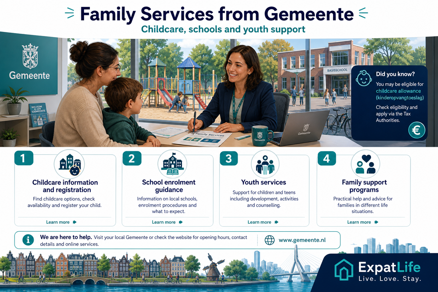 Premium infographic explaining municipality family and child services.